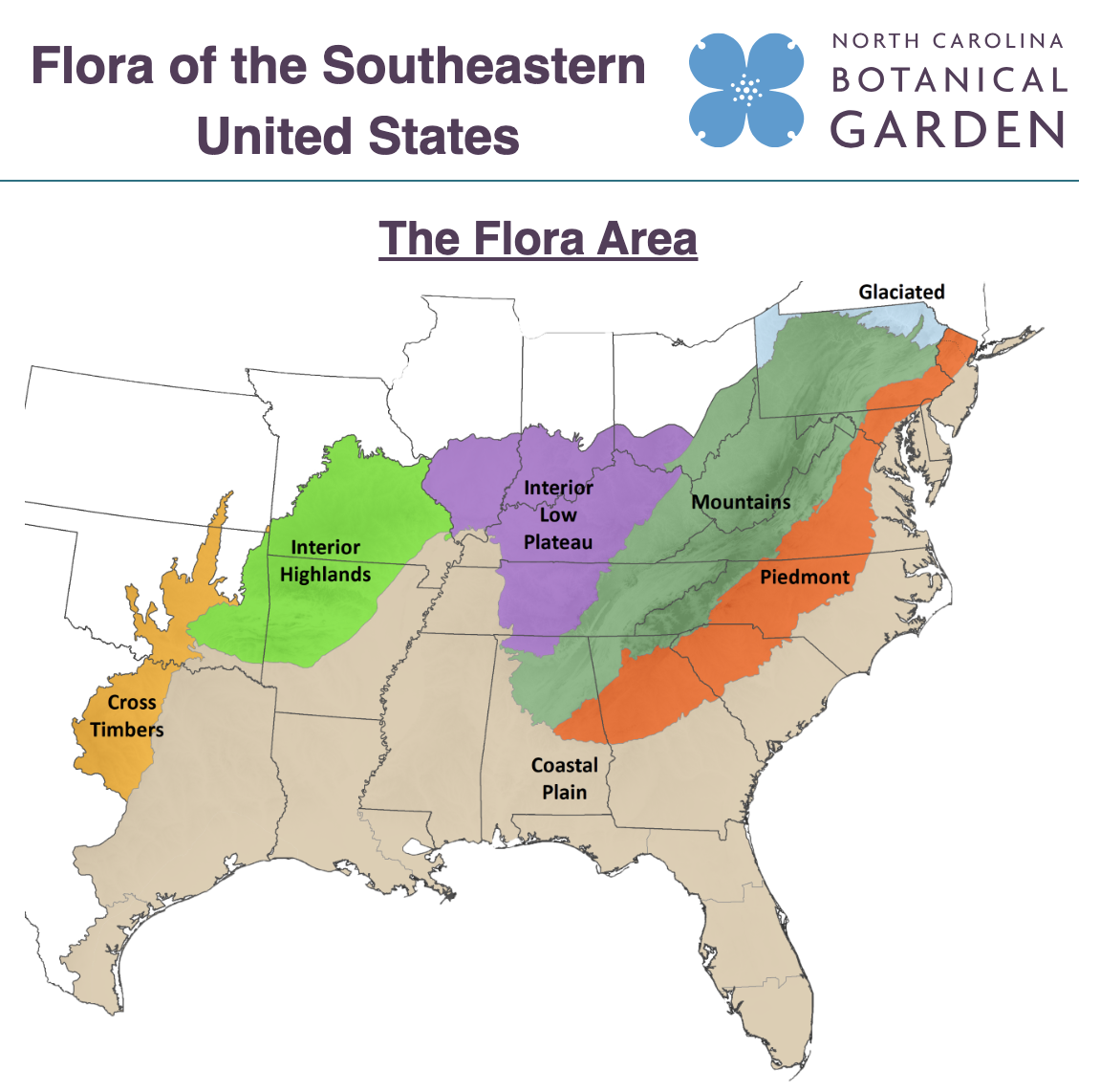 Flora of the Southeastern US