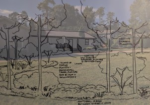Garden overlay